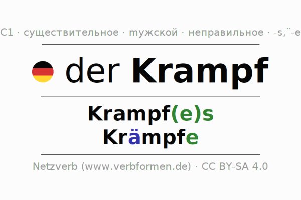 Сайт кракен не работает in.krmp.cc